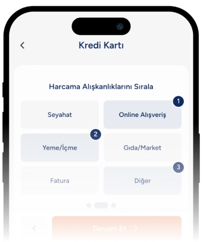 Harcama Alışkanlıkları Anketi