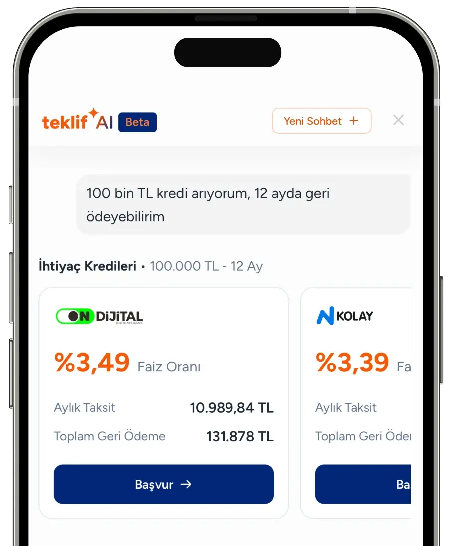 TeklifAI sohbet ekranı