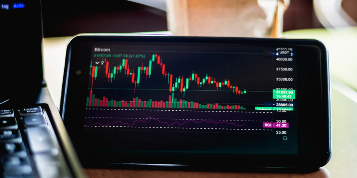RSI Nasıl Yorumlanır?